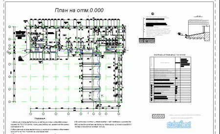 Готовый дипломный проект Здание СТО. Чертежи и пояснительная записка + сметы.