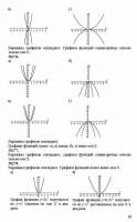 Решение задач к учебнику Алгебра. 8 класс: в двух частях. Ч.2: Задачник» Мордкович А.Г.